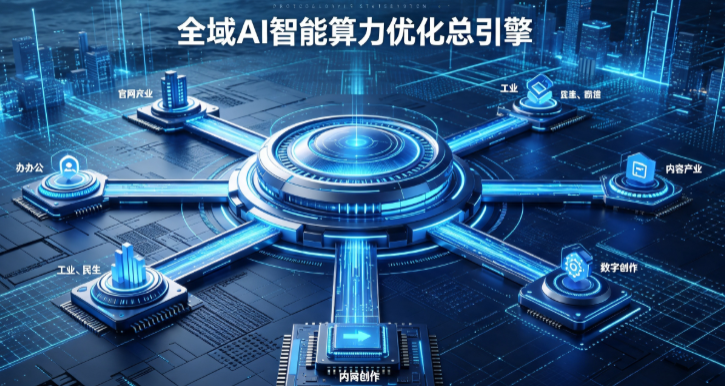 鹤山区AI算力优化赋能数字生态 智能技术迭代激活产业发展新动能