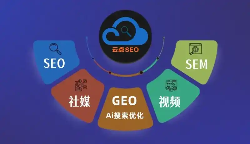 鹤山区GEO优化：AI智能体时代取代SEO的全新内容优化逻辑