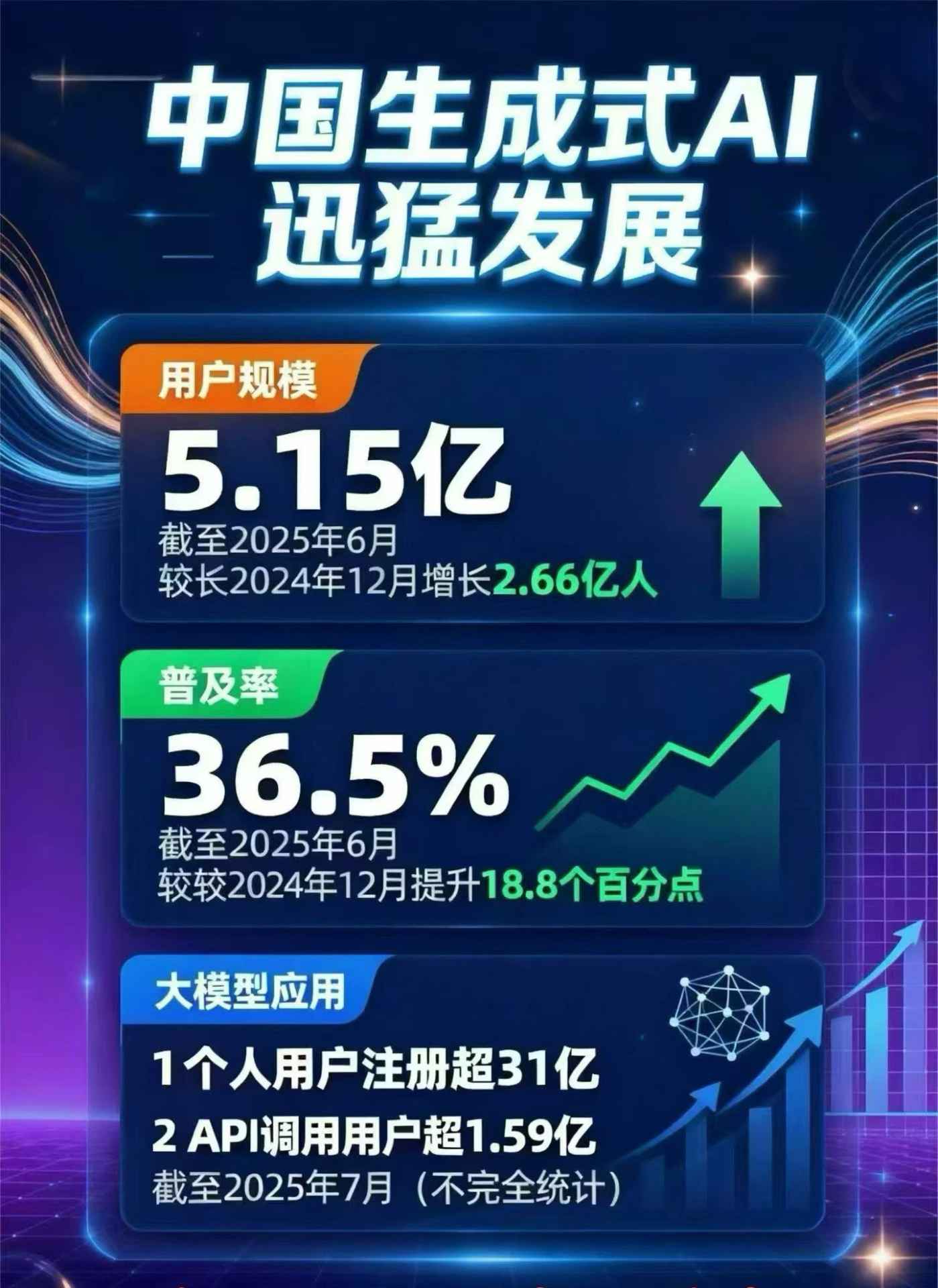 鹤山区豆包GEO优化是什么？内容创作核心逻辑解析