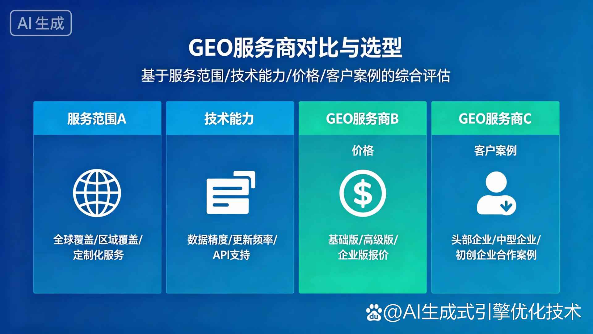 鹤山区GEO优化服务商该如何选择？聊聊生成式引擎优化行业现状